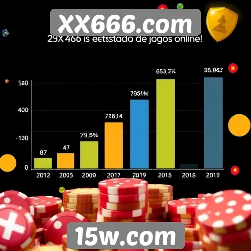 Estatísticas de usuários ativos no XX666.com
